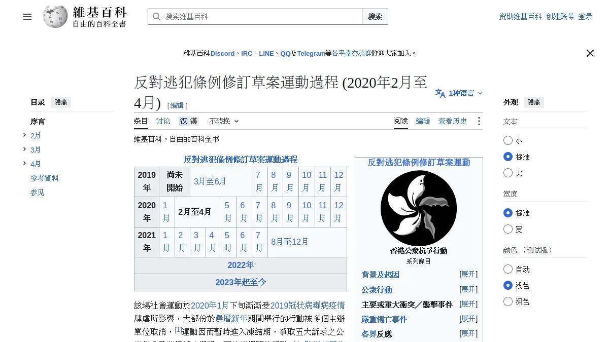 反對逃犯條例修訂草案運動過程 (2020年2月至4月)